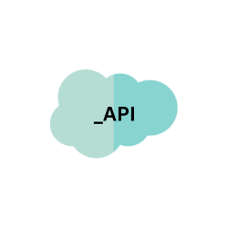 Salesforce API Explorer